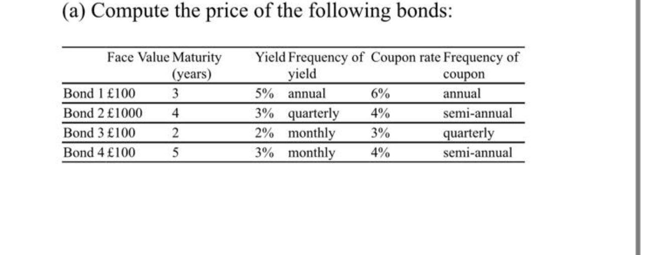 solved-a-compute-the-price-of-the-following-bonds-chegg