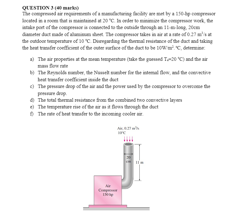 Solved QUESTION 3 (40 marks) The compressed air requirements