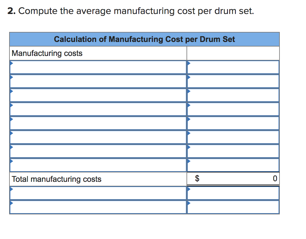 solved-2-compute-the-average-manufacturing-cost-per-drum-chegg