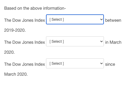 The numbers below match an Dow Jones Index price | Chegg.com