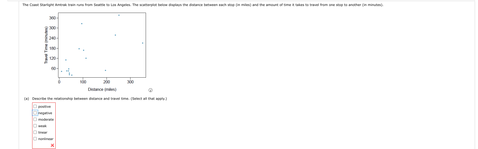 Solved a describe the relationship between distance and chegg