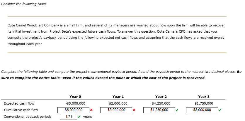 solved-the-payback-method-helps-firms-establish-and-identify-chegg