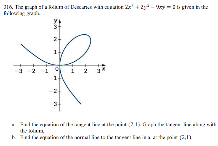 Solved 316. The Graph Of A Folium Of Descartes With Equation 