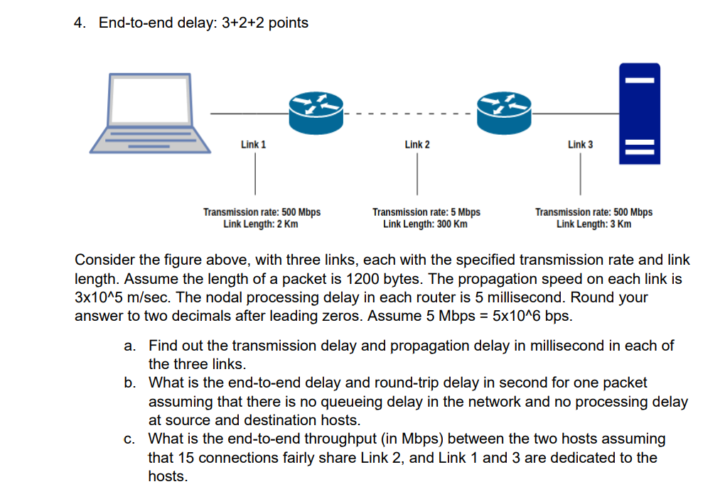 Solved 4. End-to-end delay: 3+2+2 points Link 1 Link 2 Link | Chegg.com