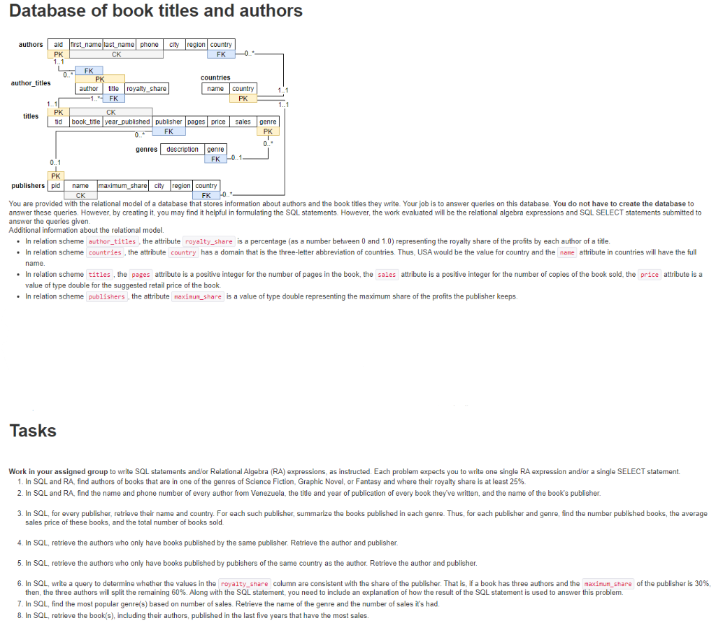 Database of book titles and authors authors aid | Chegg.com