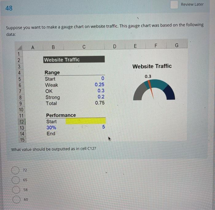 Solved Tir 38 In Excel Which Formula Will Return The Result Chegg