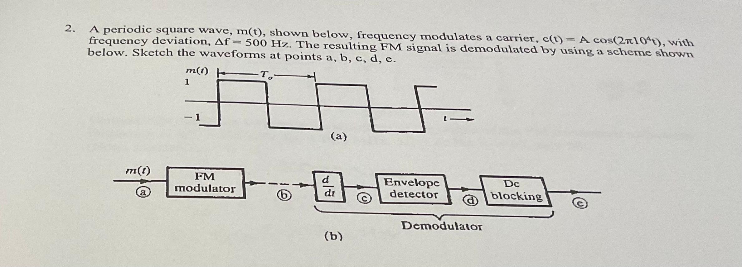 Solved 2. A periodic square wave, m(t), shown below, | Chegg.com