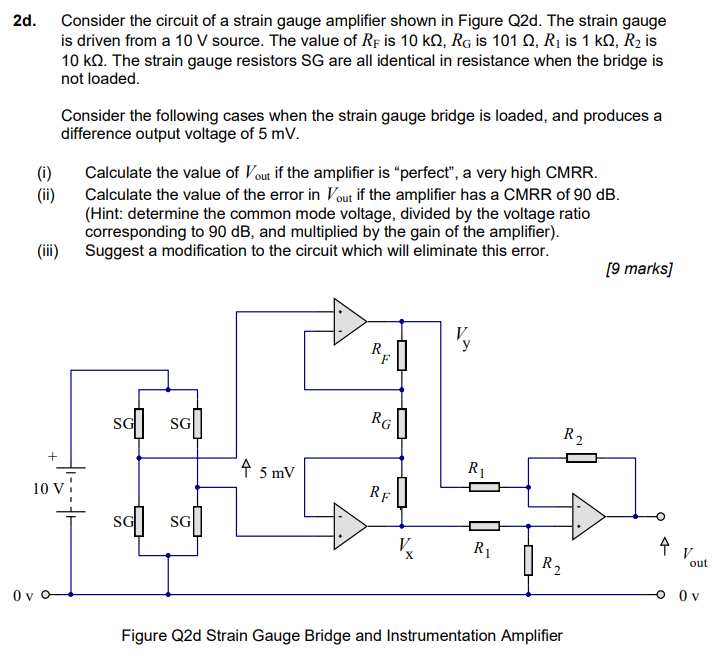 Solved 2d. Consider the circuit of a strain gauge amplifier