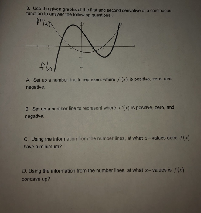 Solved 3. Use the given graphs of the first and second | Chegg.com