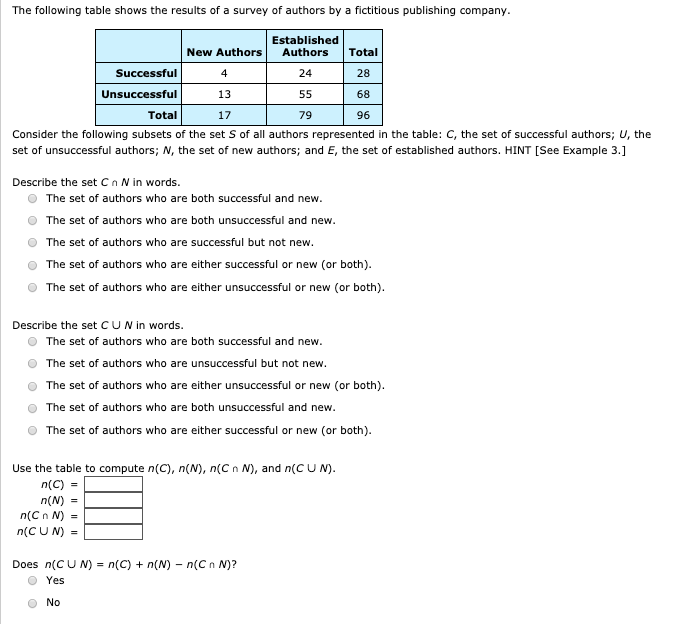 Solved The Following Table Shows The Results Of A Survey Of | Chegg.com