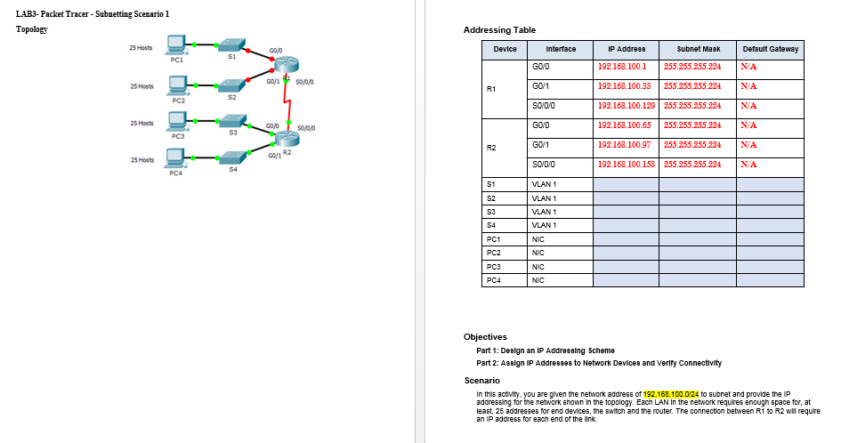 network sinario questions - Naner 2BeE 3034 onol LAN htarNab omed 3 PCS 2)  Foo Afications RFIO, - Studocu