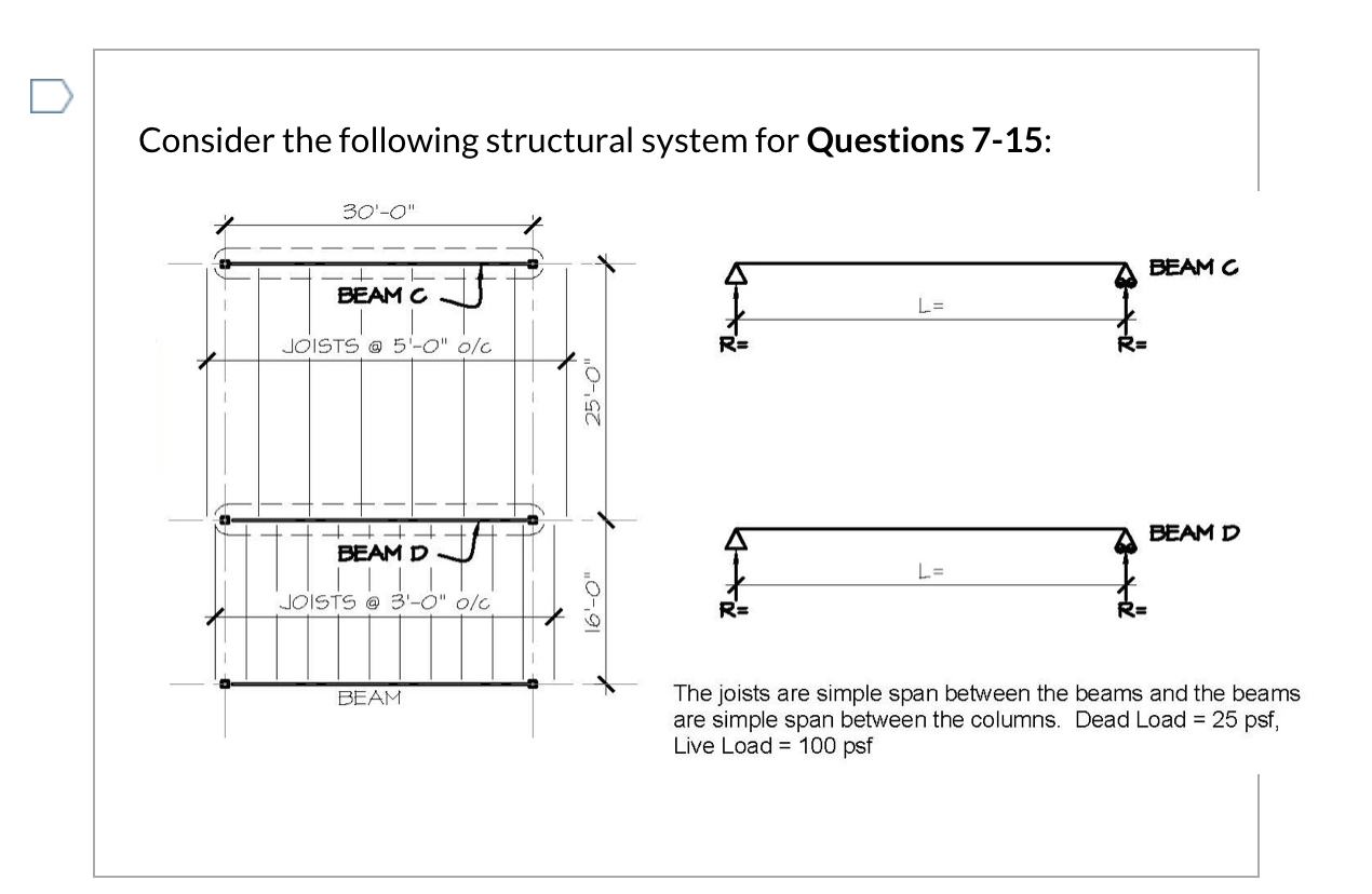 Solved Question 10.) What is the magnitude of the | Chegg.com