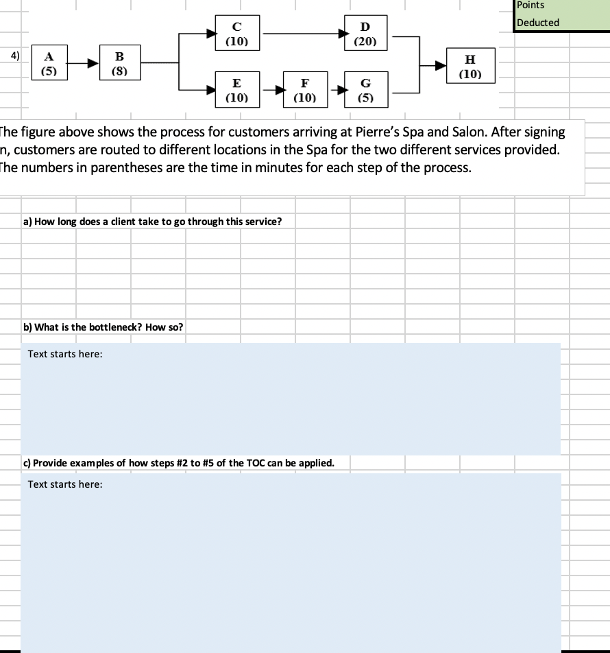 Solved Points Deducted С (10) D (20) 4) A (5) B (8) H (10) E | Chegg.com