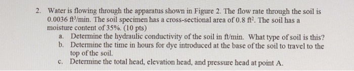 Solved 2. Water is flowing through the apparatus shown in | Chegg.com