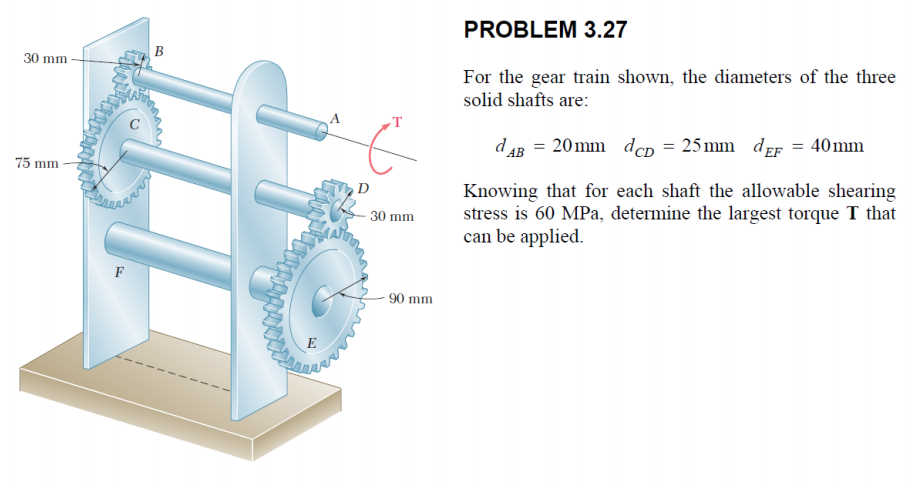 Solved PROBLEM 3.27 30 mm For the gear train shown, the | Chegg.com