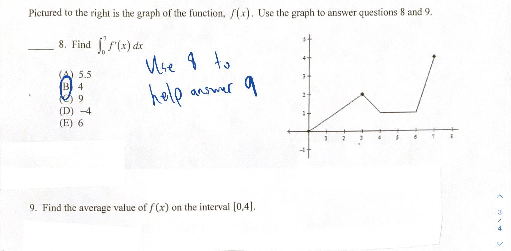 Solved Pictured to the right is the graph of the function, | Chegg.com