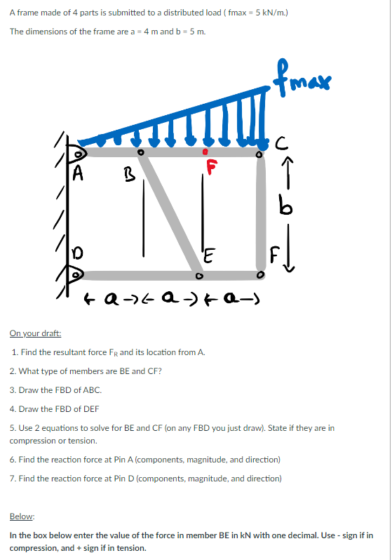 Solved A Frame Made Of 4 Parts Is Submitted To A Distributed | Chegg.com