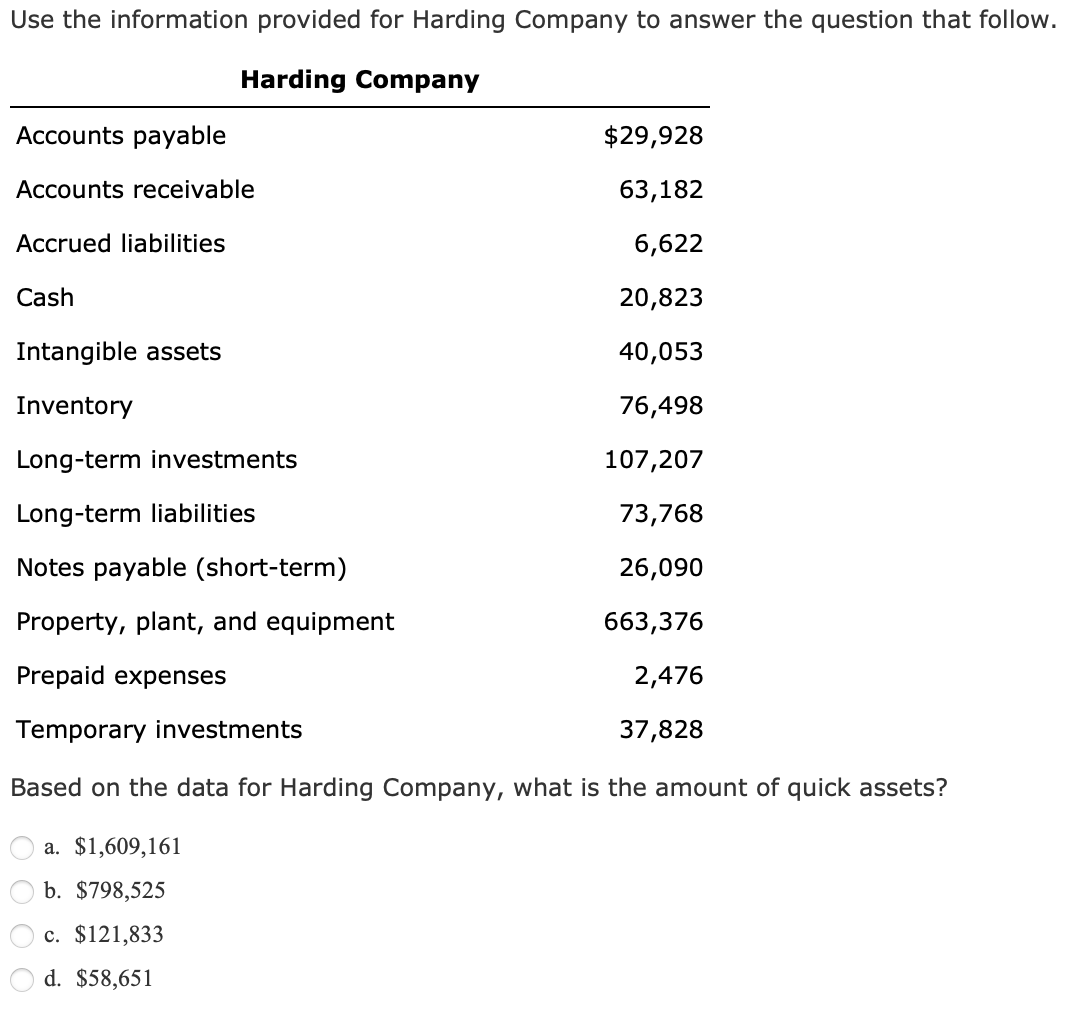 Solved Use the information provided for Harding Company to | Chegg.com