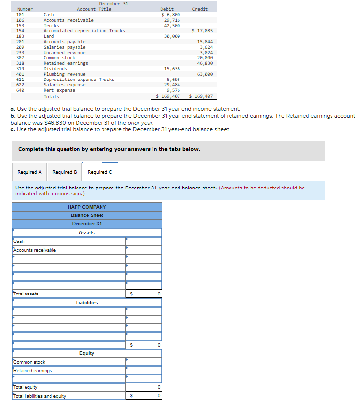 Solved A Use The Adjusted Trial Balance To Prepare The Chegg