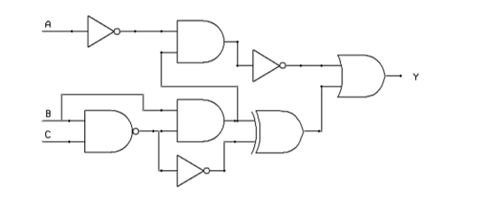 Solved A B C | Chegg.com