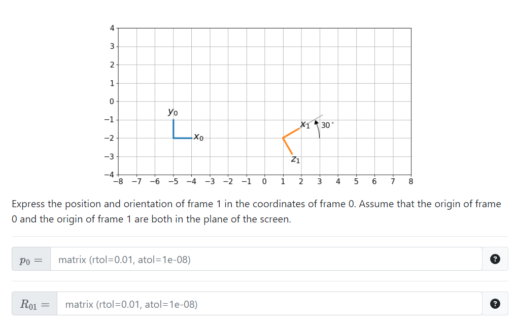 Solved Express the position and orientation of frame 1 in | Chegg.com