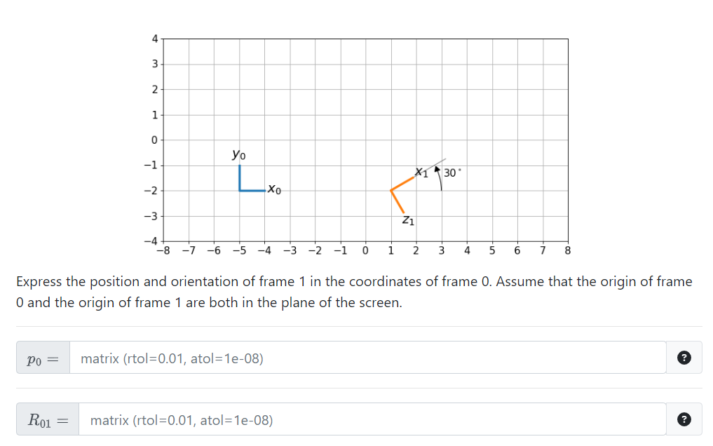 Solved Express The Position And Orientation Of Frame 1 In | Chegg.com