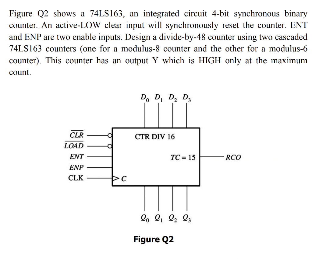 Solved Figure Q2 Shows A 74ls163 An Integrated Circuit