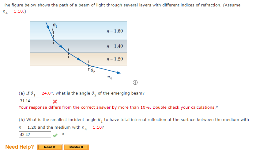 Solved The Figure Below Shows The Path Of A Beam Of Light | Chegg.com