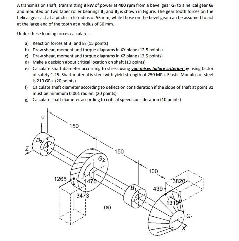 Solved A transmission shaft, transmitting 8kW of power at
