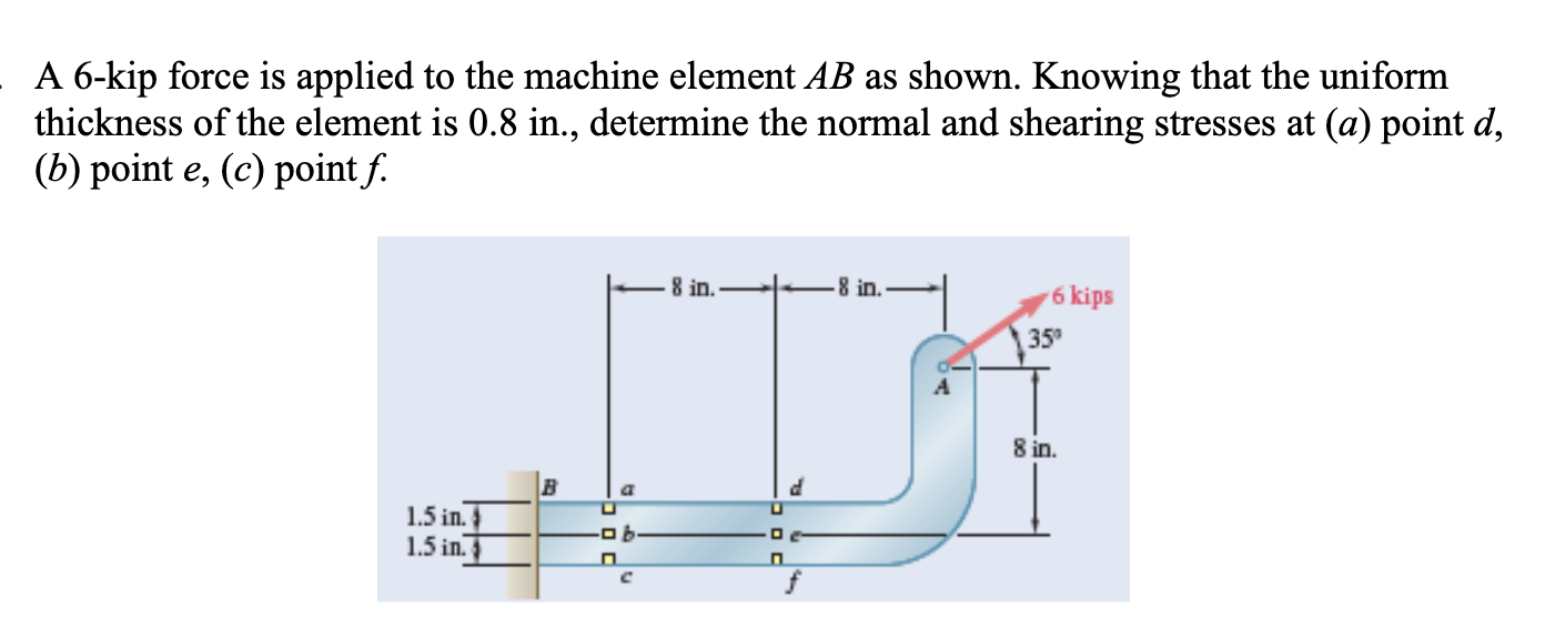 Solved A 6-kip Force Is Applied To The Machine Element AB As | Chegg.com