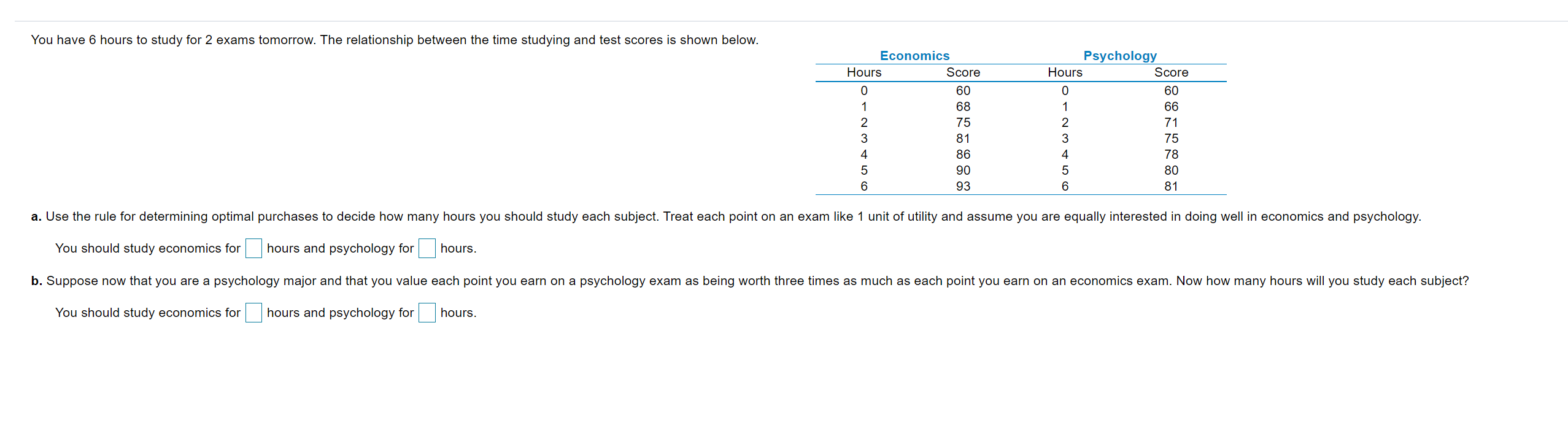 solved-you-have-6-hours-to-study-for-2-exams-tomorrow-the-chegg