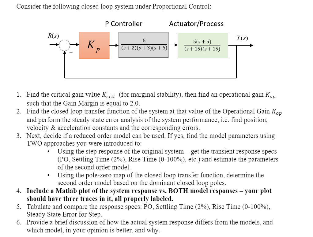 Solved Consider the following closed loop system under | Chegg.com