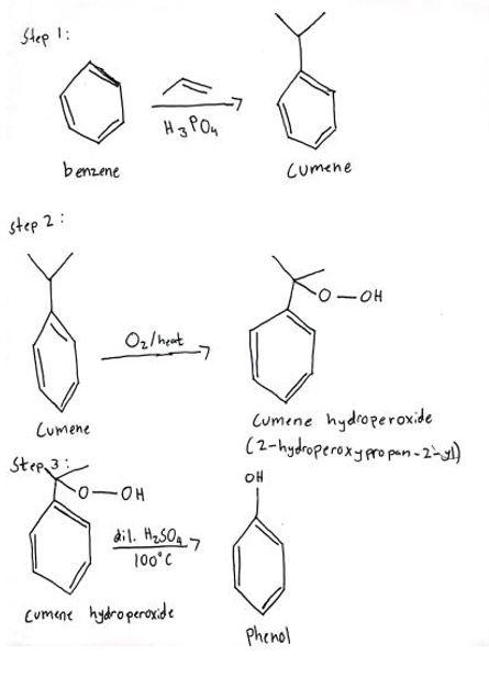 Solved Step 1: на Po4 benzene Cumene step 2: 0-OH Oz/ heat | Chegg.com