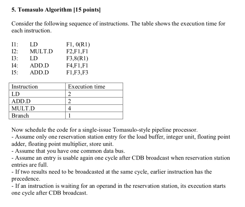 5. Tomasulo Algorithm [15 points] Consider the | Chegg.com