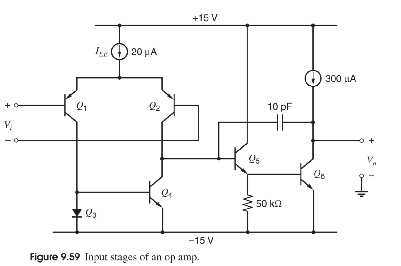 9.16 The input stages of an op amp are shown in the | Chegg.com