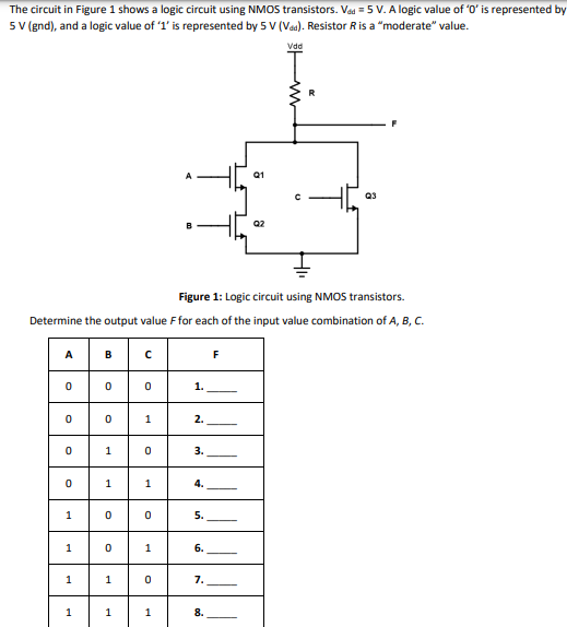 Solved The circuit in ﻿Figure 1 ﻿shows a logic circuit using | Chegg.com