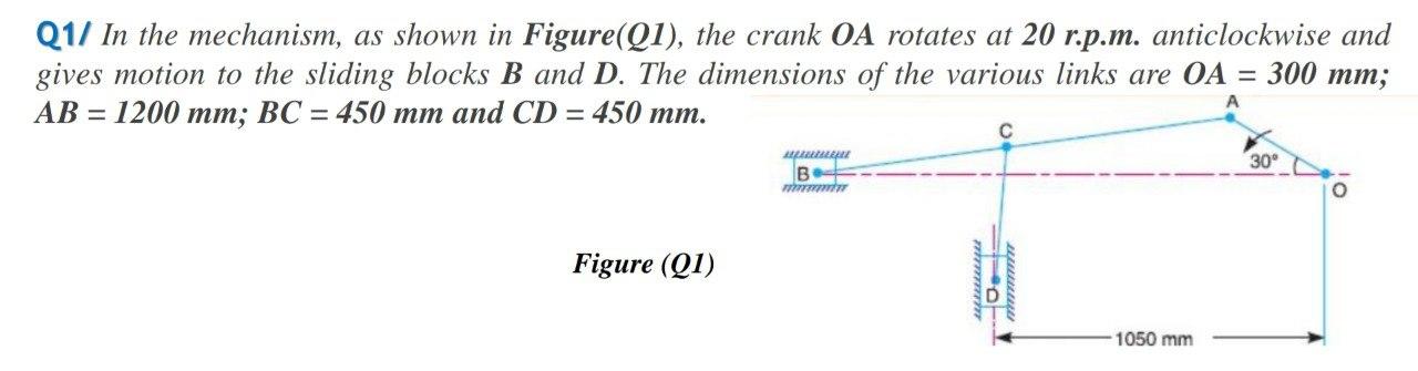 Solved Q1/ In the mechanism, as shown in Figure(Q1), the | Chegg.com