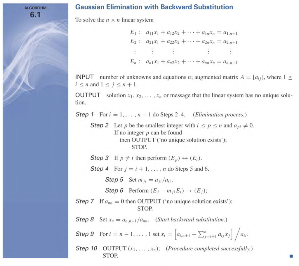 Solved gauss jordan method this method is described as chegg