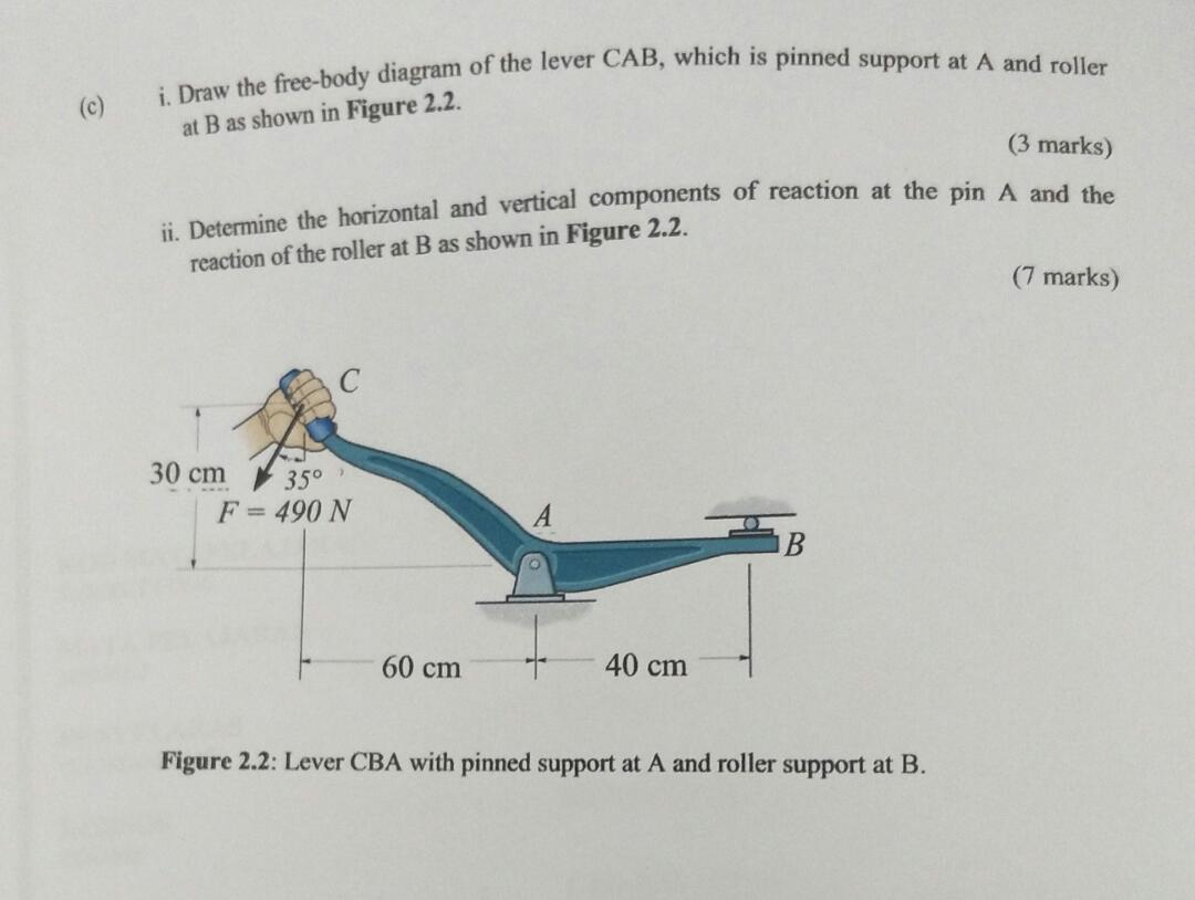 Solved i. Draw the freebody diagram of the lever CAB, which