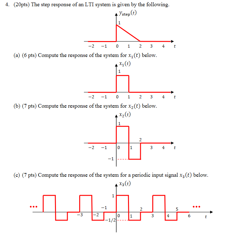 Solved 4. (20pts) The step response of an LTI system is | Chegg.com