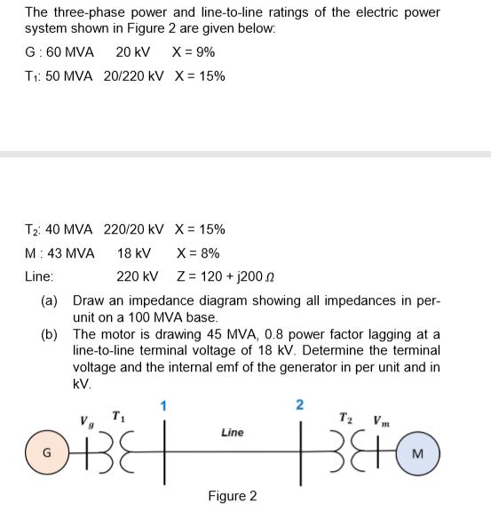 Solved The three-phase power and line-to-line ratings of the | Chegg.com