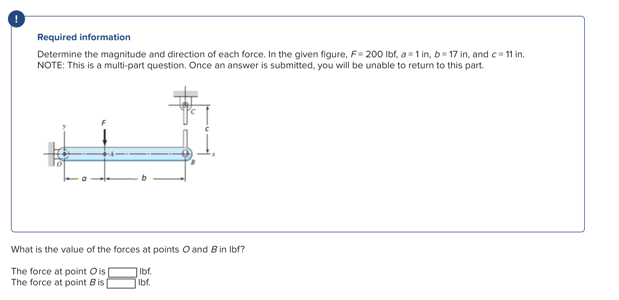 Solved Required information Determine the magnitude and | Chegg.com