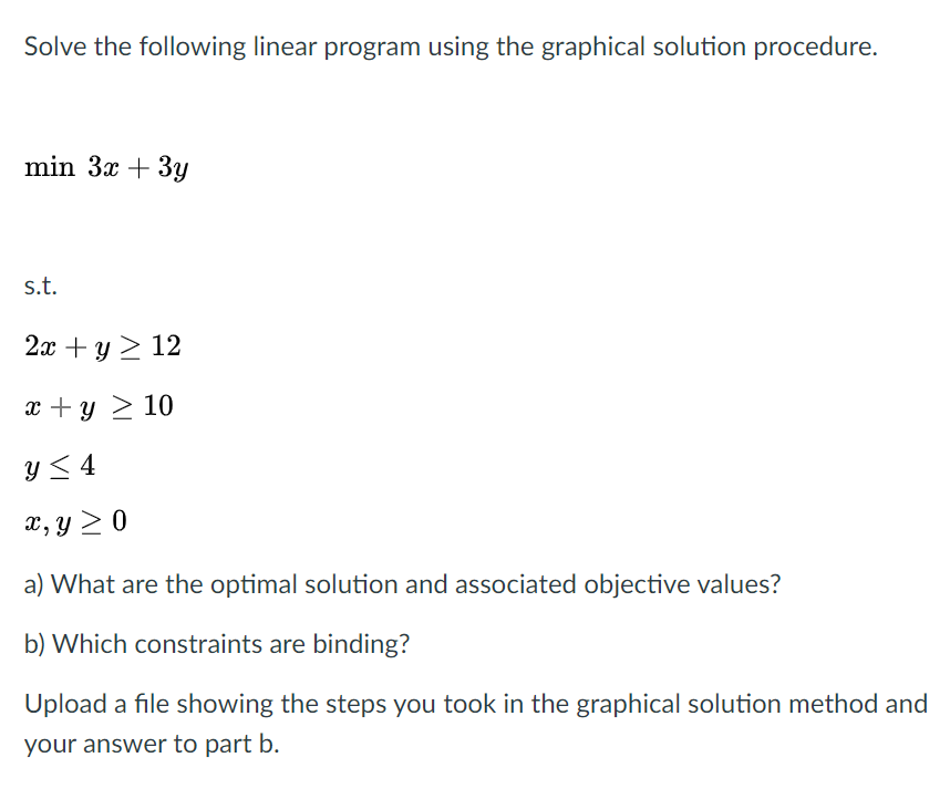 Solved Solve the following linear program using the | Chegg.com