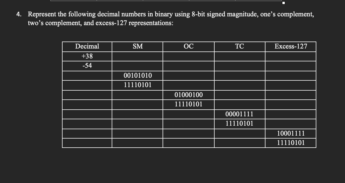 Solved 4 represent the following decimal numbers in binary chegg