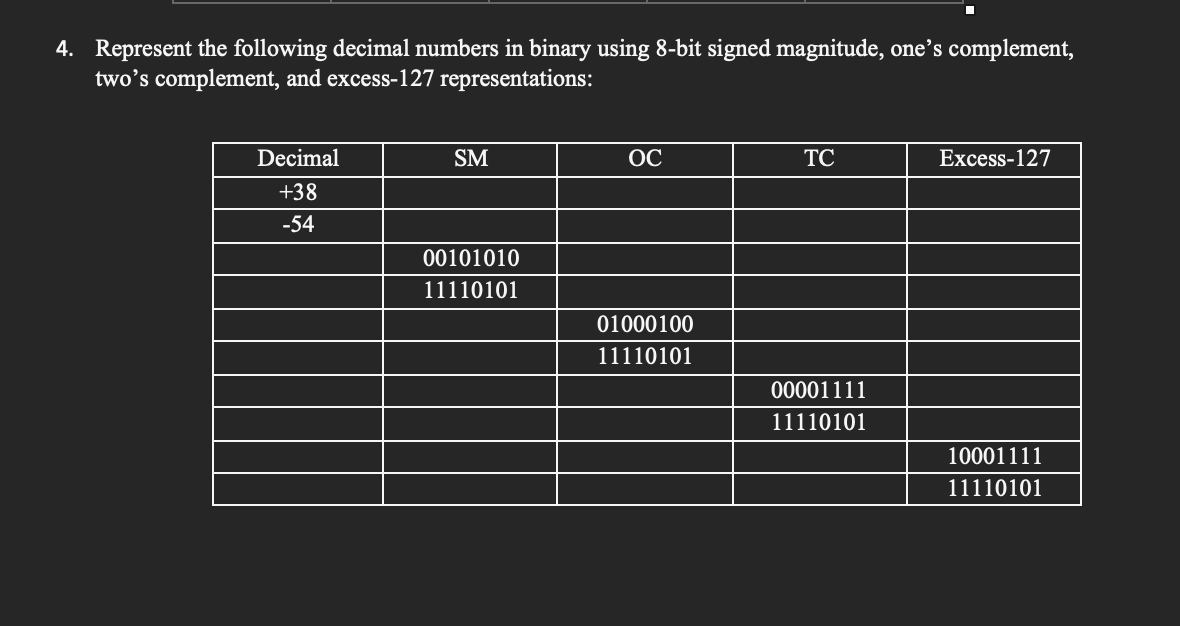 solved-4-represent-the-following-decimal-numbers-in-binary-chegg