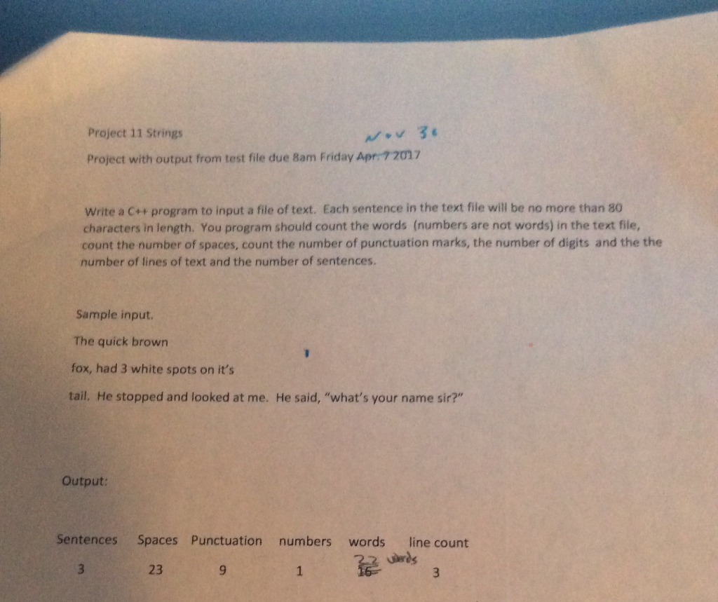Project 11 Strings Project with output from test file | Chegg.com