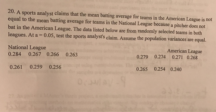 Solved 20. A sports analyst claims that the mean batting | Chegg.com
