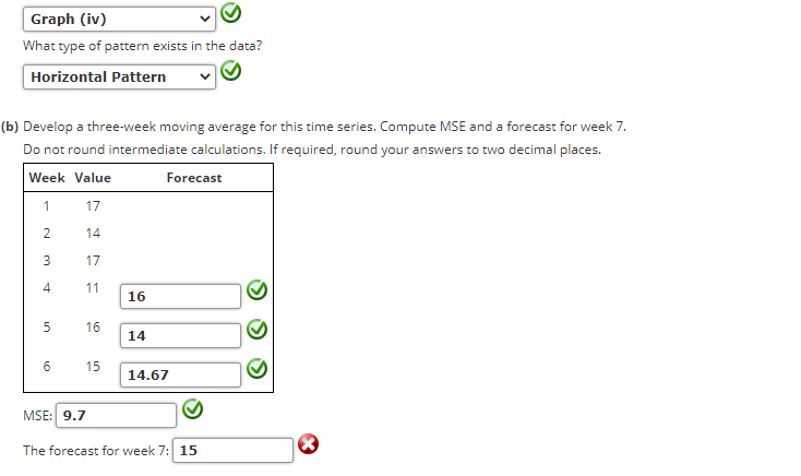 Solved Consider the following time series data. 1 2 3 4 5 6 | Chegg.com
