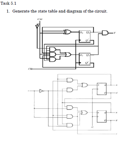Solved Task 5.1 1. Generate the state table and diagram of | Chegg.com