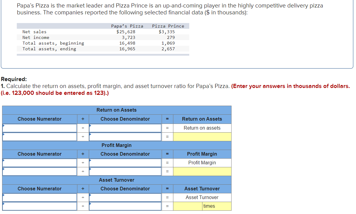 Solved Papa's Pizza is the market leader and Pizza Prince is | Chegg.com